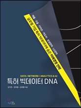 특허 빅데이터 DNA